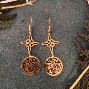 Pendientes Colgantes de Doble Protección con Guía de Activación dorados